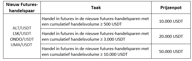 Screenshot 2024-01-31 110257 (NL).png
