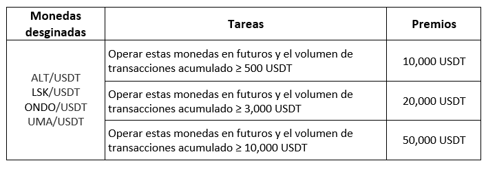 Screenshot 2024-01-31 110052 (ESP).png