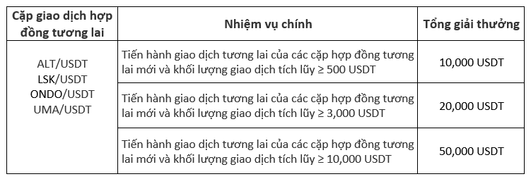 Screenshot 2024-01-31 112401 (VN).png