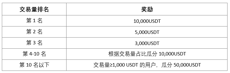 Screenshot 2024-02-01 133414 (CN).png