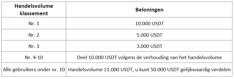 Screenshot 2024-02-01 134643 (NL).png