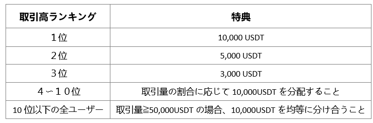 Screenshot 2024-02-01 134345 (JP).png