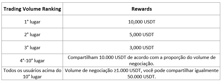 Screenshot 2024-02-01 134724 (PT).png