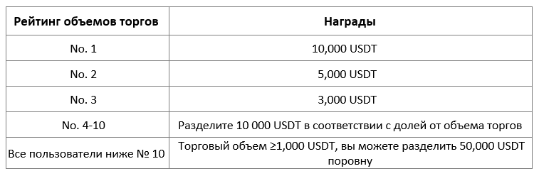 Screenshot 2024-02-01 134848 (RU).png
