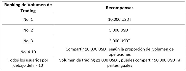 Screenshot 2024-02-01 133533 (ESP).png