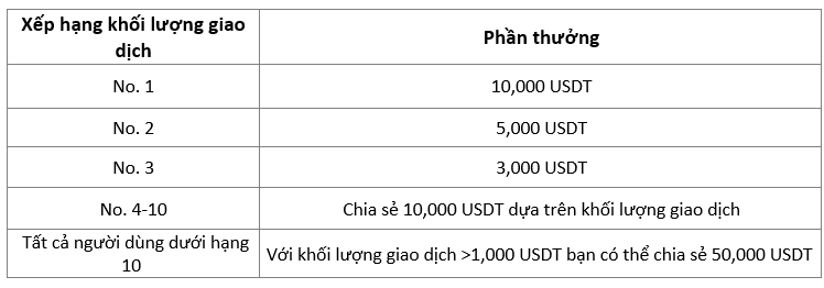 Screenshot 2024-02-01 135142 (VN).png