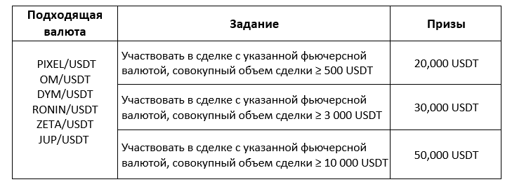 Screenshot 2024-02-21 165734 (RU).png