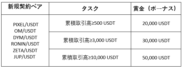 Screenshot 2024-02-21 165427 (JP).png