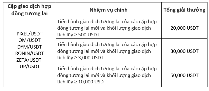 Screenshot 2024-02-22 112937 (VN) @@.png