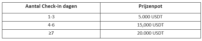 Screenshot 2024-02-23 100101 (NL).png