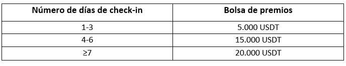 Screenshot 2024-02-23 100016 (ES).png