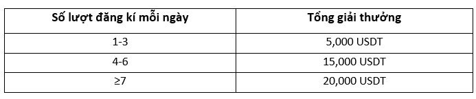 Screenshot 2024-02-23 100343 (VT).png