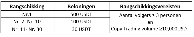 Screenshot 2024-03-01 140456 (NL).png