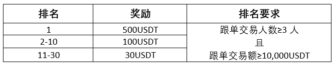 Screenshot 2024-03-01 140207 (CN).png