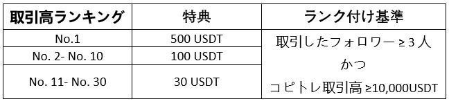 Screenshot 2024-03-01 141907 (JP).png