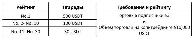 Screenshot 2024-03-01 140553 (RU).png