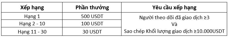 Screenshot 2024-03-01 140653 (VN).png