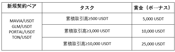 Screenshot 2024-03-05 111854 (JP).png