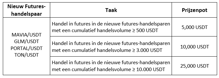 Screenshot 2024-03-05 111926 (NL).png