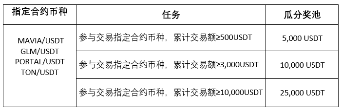 Screenshot 2024-03-05 095007 (CN).png
