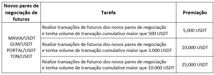 Screenshot 2024-03-05 112000 (PT).png
