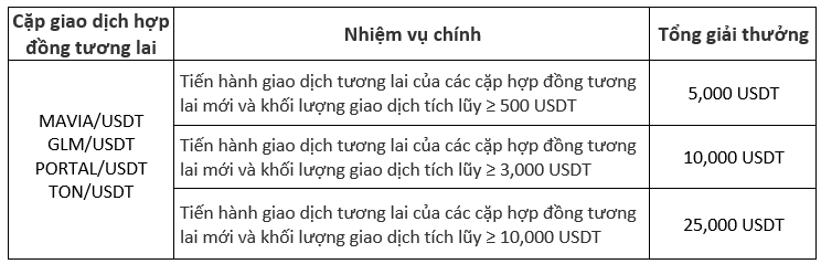 Screenshot 2024-03-05 112210 (VN).png