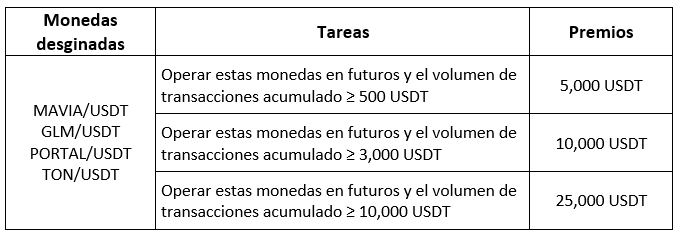 Screenshot 2024-03-05 111813 (ESP).png