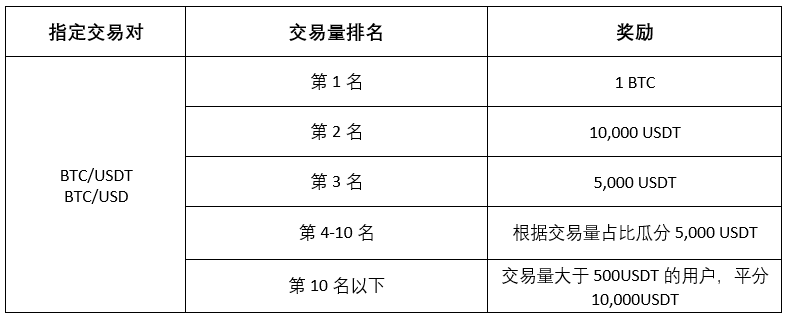 Screenshot 2024-03-06 162632 (CN).png