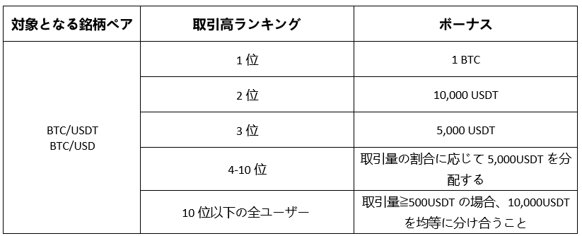 Screenshot 2024-03-06 163535 (JP).png