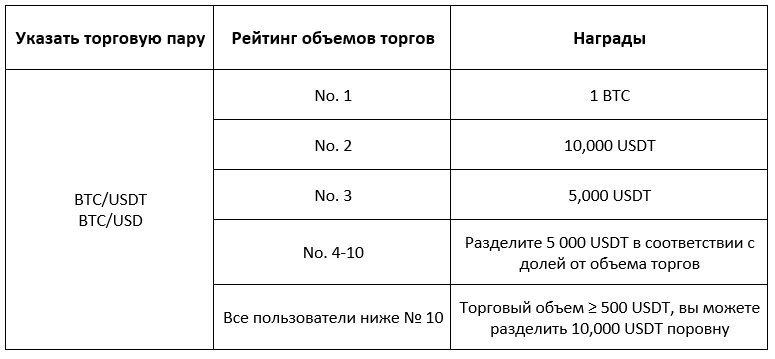 Screenshot 2024-03-06 163023 (RU).png