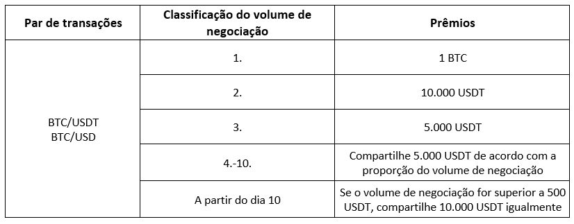 Screenshot 2024-03-06 162950 (PT).png