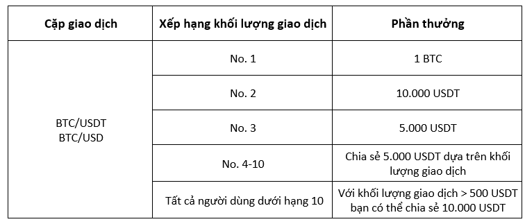 Screenshot 2024-03-06 163126 (VT).png