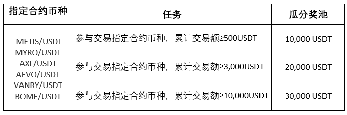 Screenshot 2024-03-19 100644 (CN).png