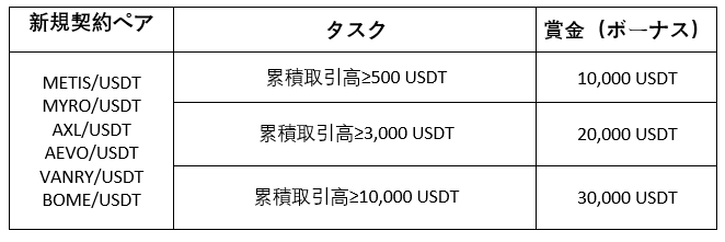 Screenshot 2024-03-19 100833 (JP).png