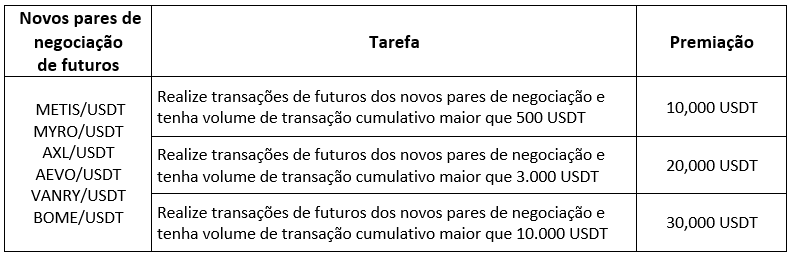Screenshot 2024-03-19 120648 (PT).png