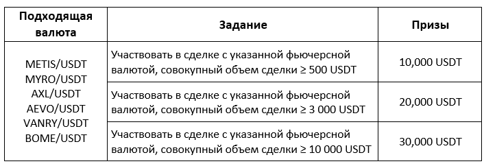 Screenshot 2024-03-19 101015 (RU).png