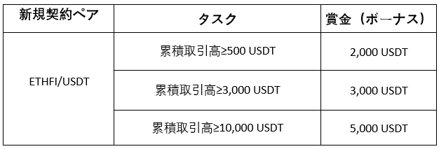 Screenshot 2024-04-03 144822 (JP).png
