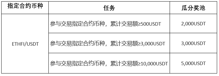 Screenshot 2024-04-03 143616 (CN).png