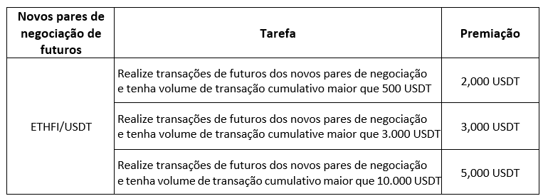 Screenshot 2024-04-03 161132 (PT).png