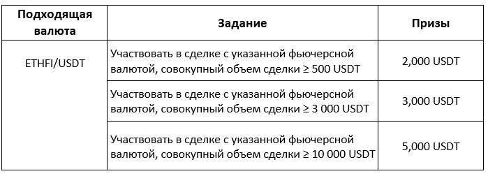 Screenshot 2024-04-03 145202 (RU).png