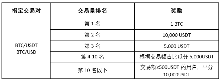 Screenshot 2024-04-11 153537 (CN).png