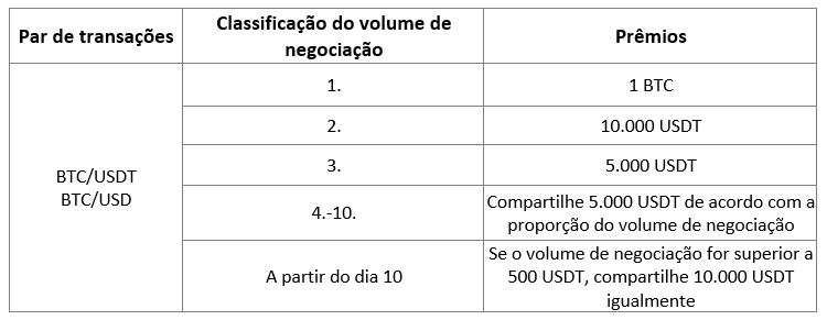 Screenshot 2024-04-11 154144 (PT).png