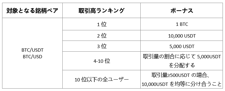 Screenshot 2024-04-11 153721 (JP).png
