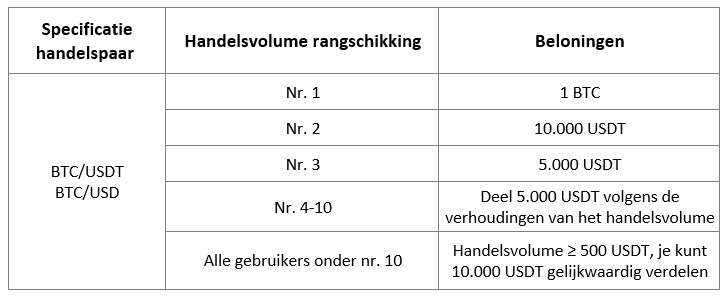 Screenshot 2024-04-11 154003 (NL).png