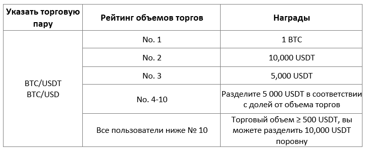 Screenshot 2024-04-11 154221 (RU).png