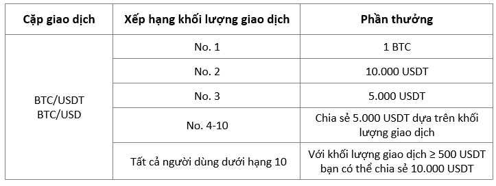 Screenshot 2024-04-11 154325 (VI).png