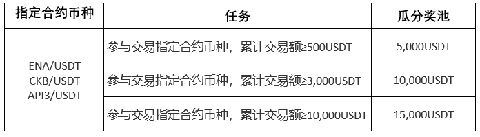 Screenshot 2024-04-12 105311 (CN).png