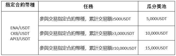 Screenshot 2024-04-12 115604 (TW).png