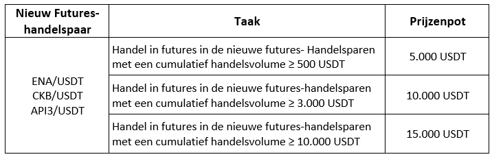 Screenshot 2024-04-12 115243 (NL).png