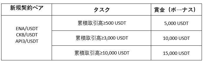 Screenshot 2024-04-12 105703 (JP).png
